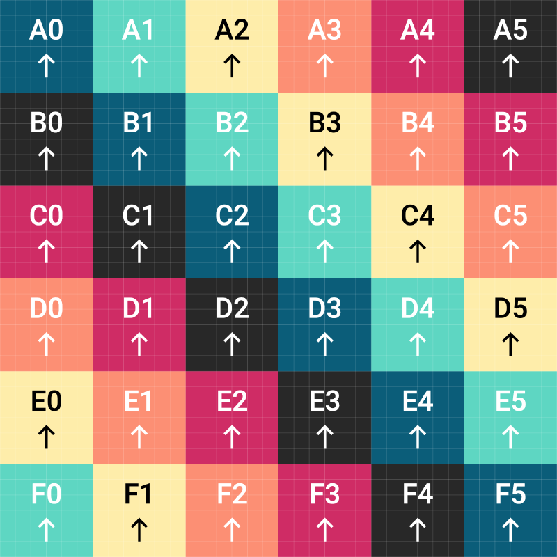 UV Checker Map Texture