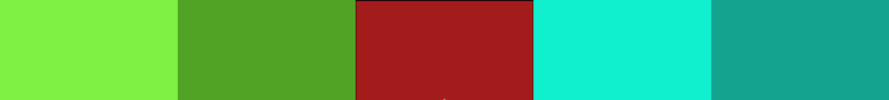 Split Complementary Color Harmony