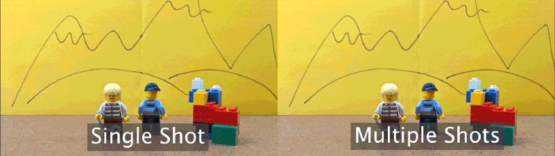 Single Shot vs Multiple Shots