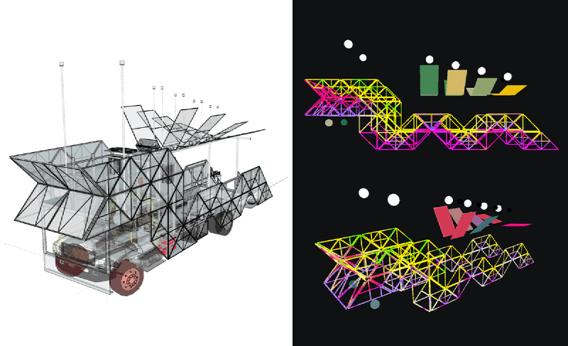 Dragomi Art Car Pixel Mapping