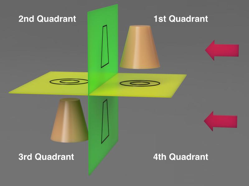 First and Third Angle Projections