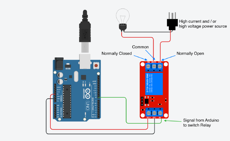 Relay Module Wiring Diagram