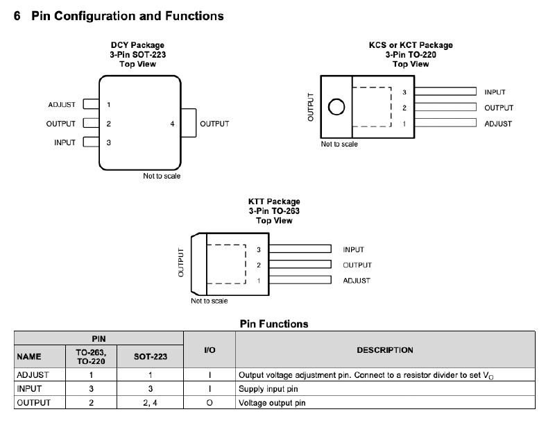 LM317-N Current Limiter Circuit