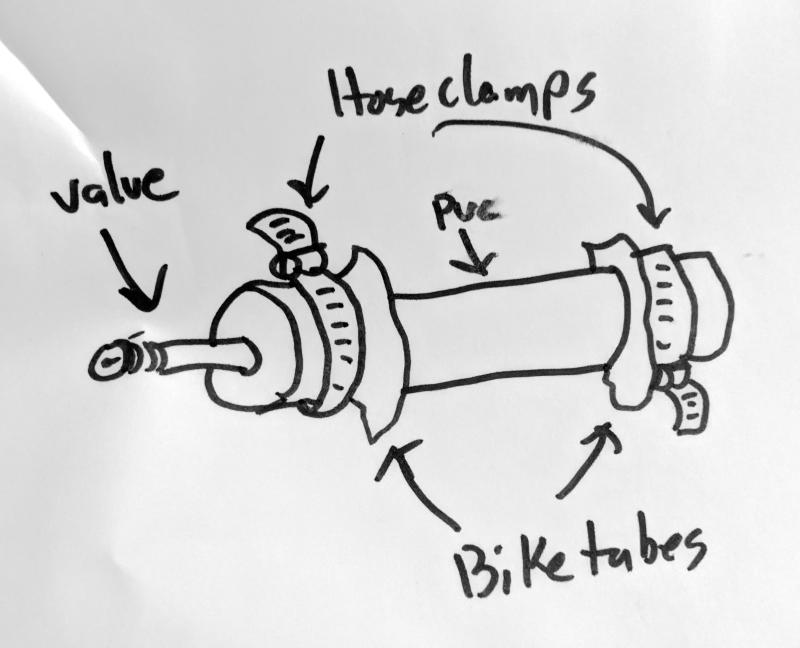 Bend PVC pipe with compressed air