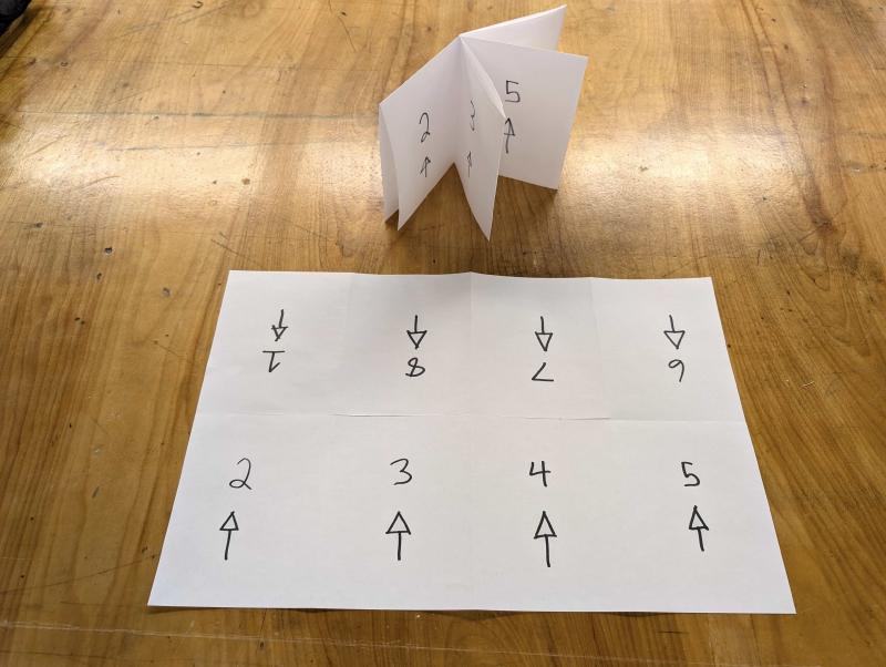 One page Zine on table