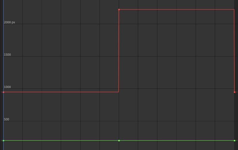 Hold Keyframe Graph